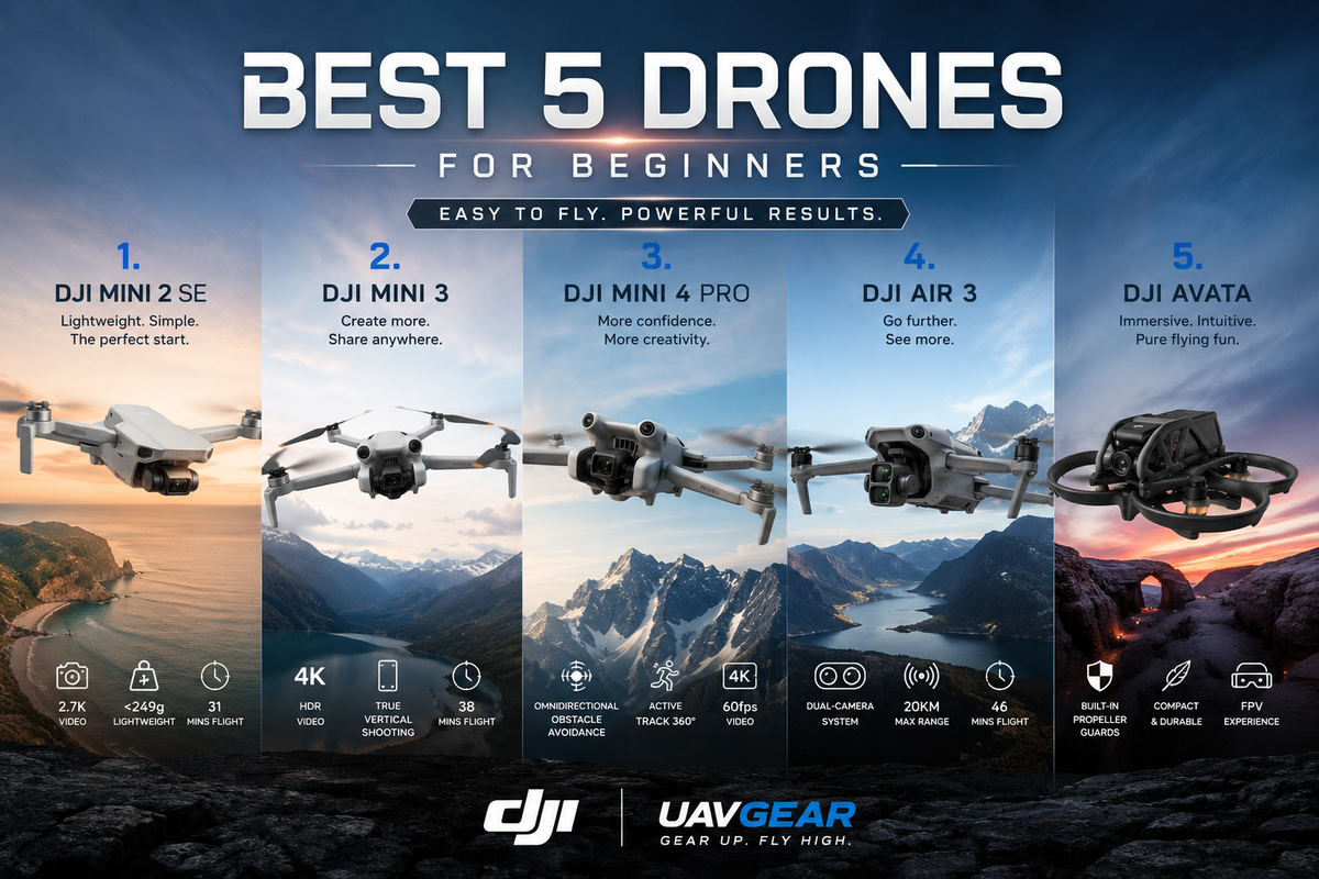 Best 5 Drones for Beginners