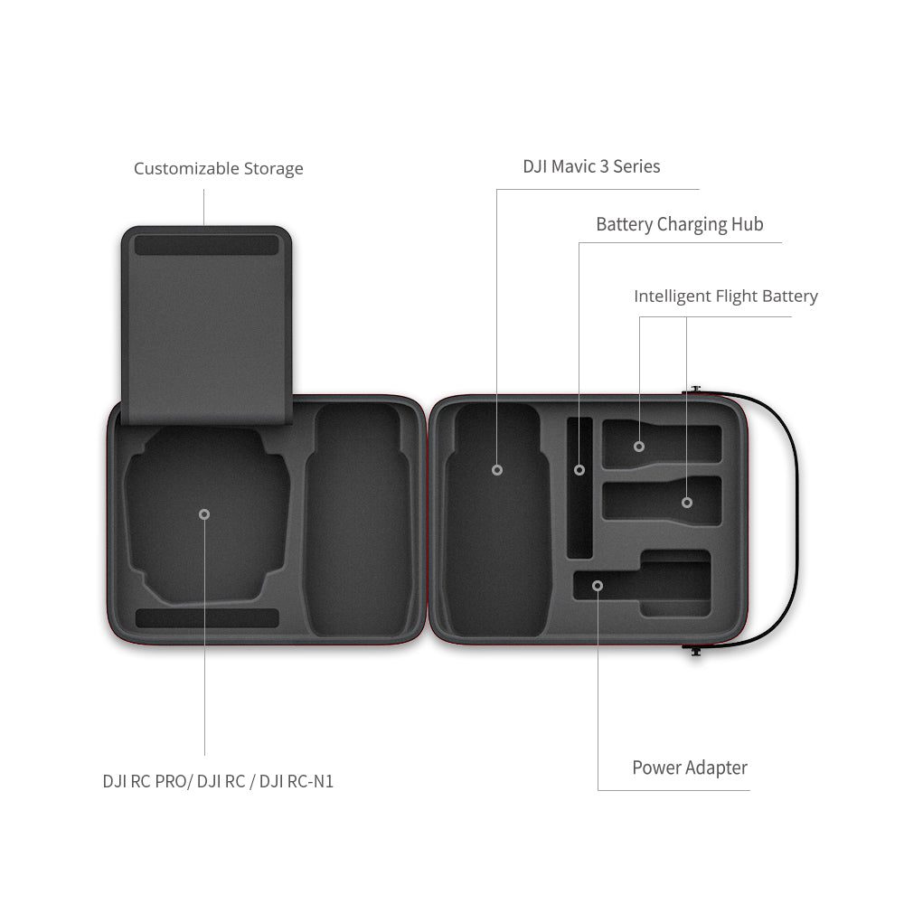 PGYTECH Mavic 3 Carrying Case