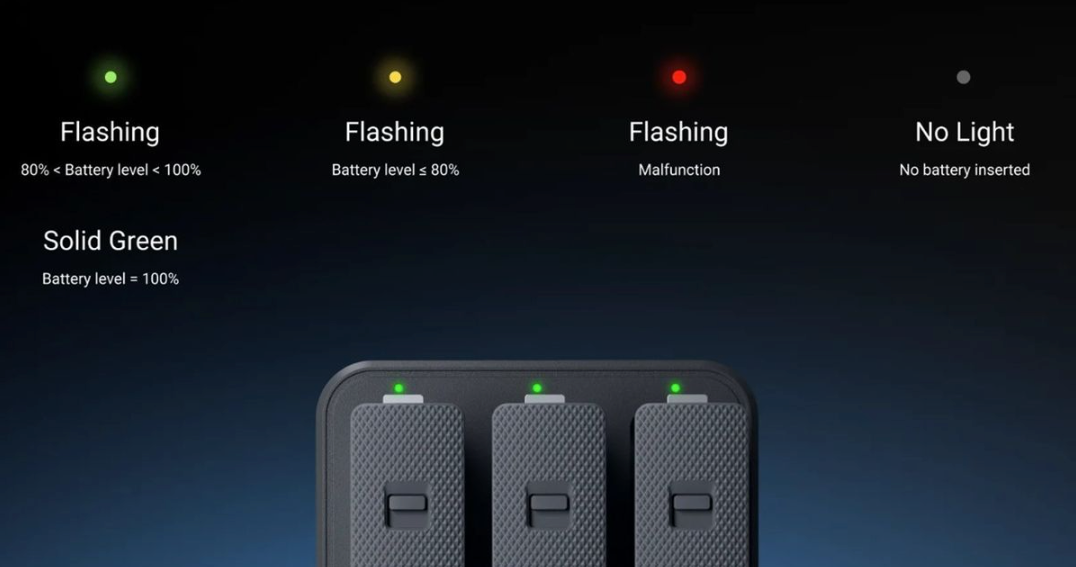 Insta360 X4 Fast Charge Hub For Simultaneous Charging & Smart Management