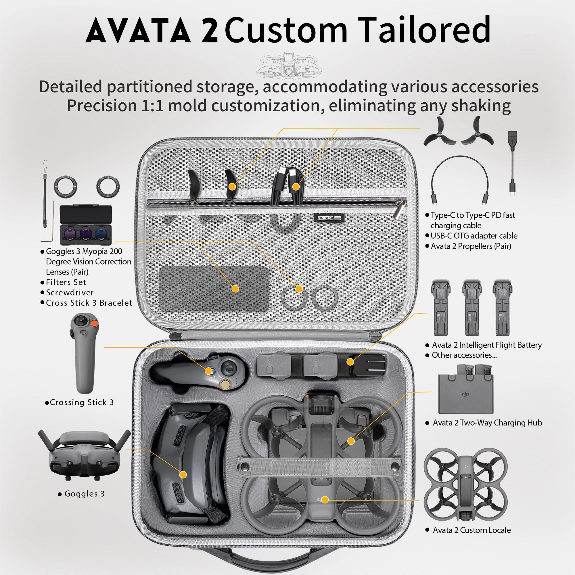 DJI Avata 2 Shoulder bag